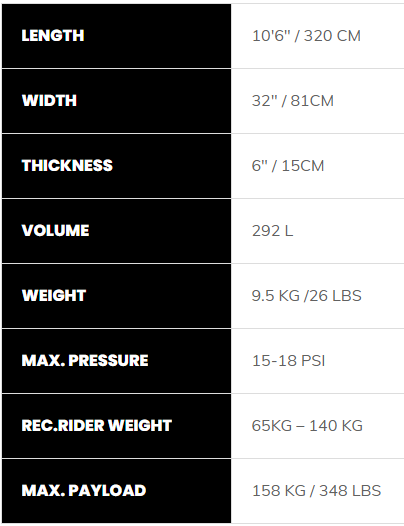 Hatha Oxygen Carve 2022