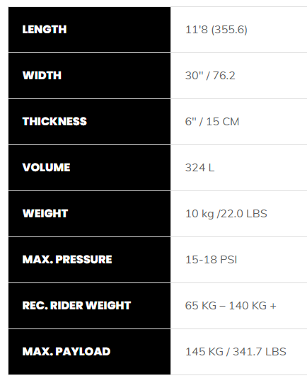 Hatha Pace 11'8 Touring Board