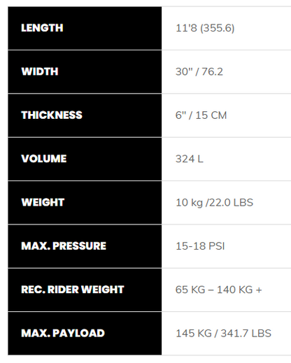 Hatha Pace 11'8 Touring Board